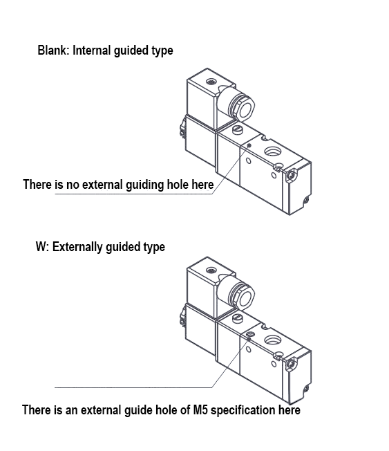 AIRTAC Directional Control Valve AIRTAC Directional Control Valve