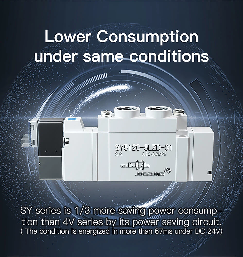 24v solenoid valve6 24v solenoid valve6